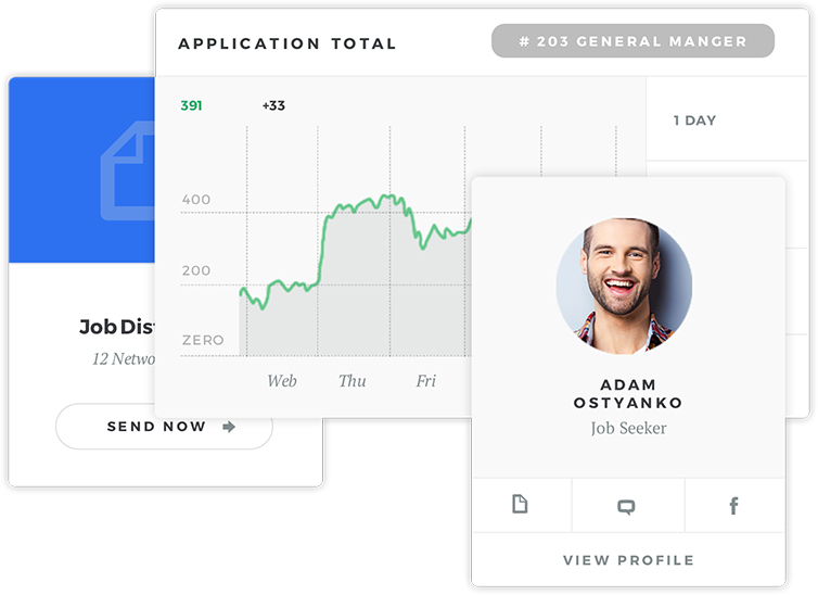 job distribution