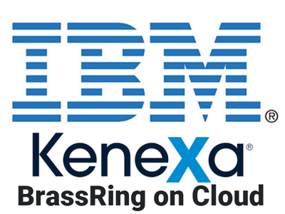 ibm kenexa brassring Applicant Tracking System